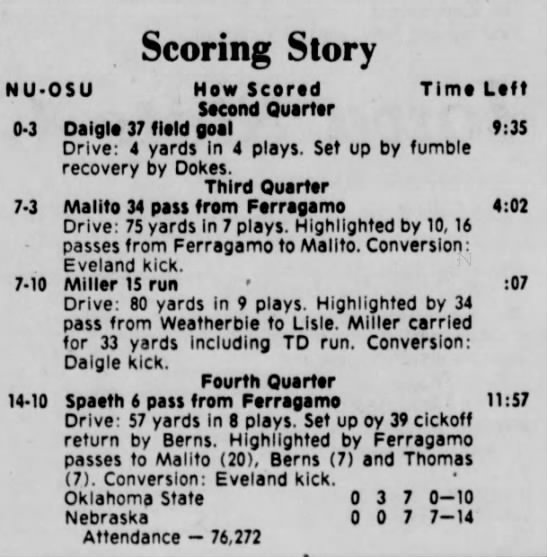 1976 Nebraska-Oklahoma State scoring story - 