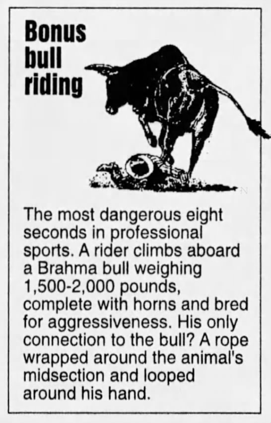 "Most dangerous eight seconds in sports" (1994). - 