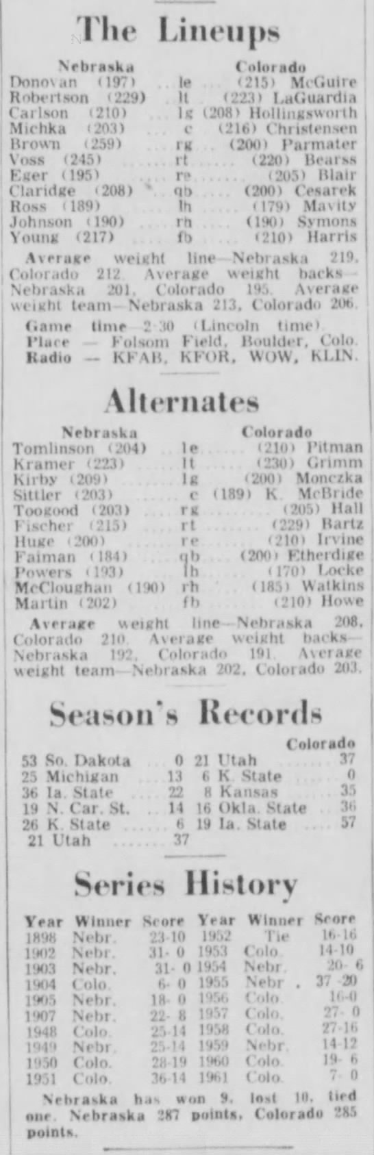 1962 Nebraska-Colorado football game lineups - 