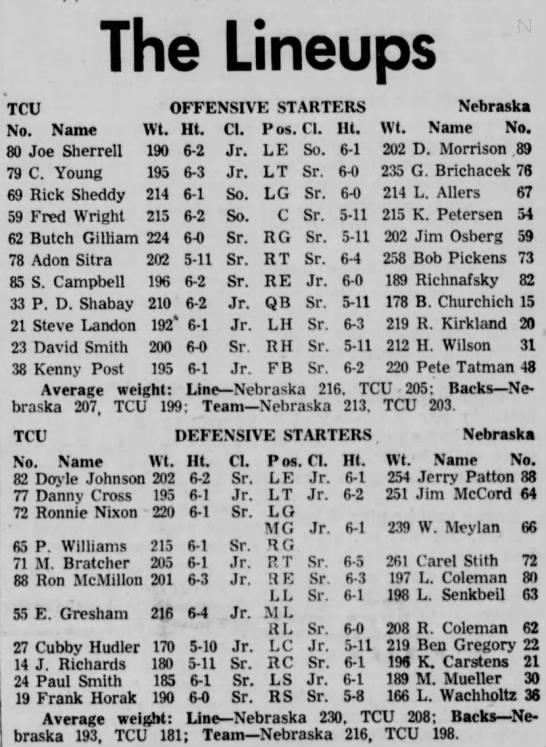 1966 Nebraska-TCU lineups - 