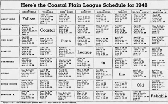 1948 Coastal Plain League schedule - 