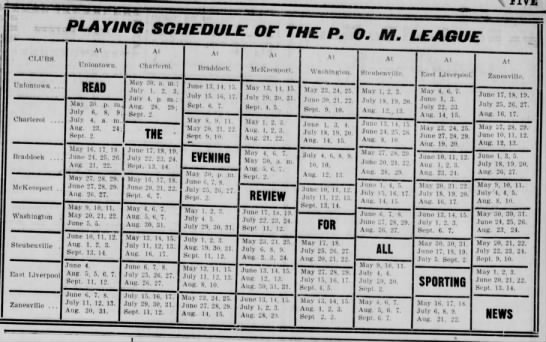 1908 P.O.M. League schedule - 