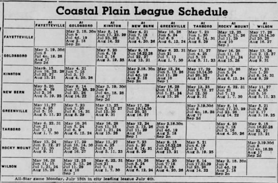1946 Coastal Plain League schedule - 