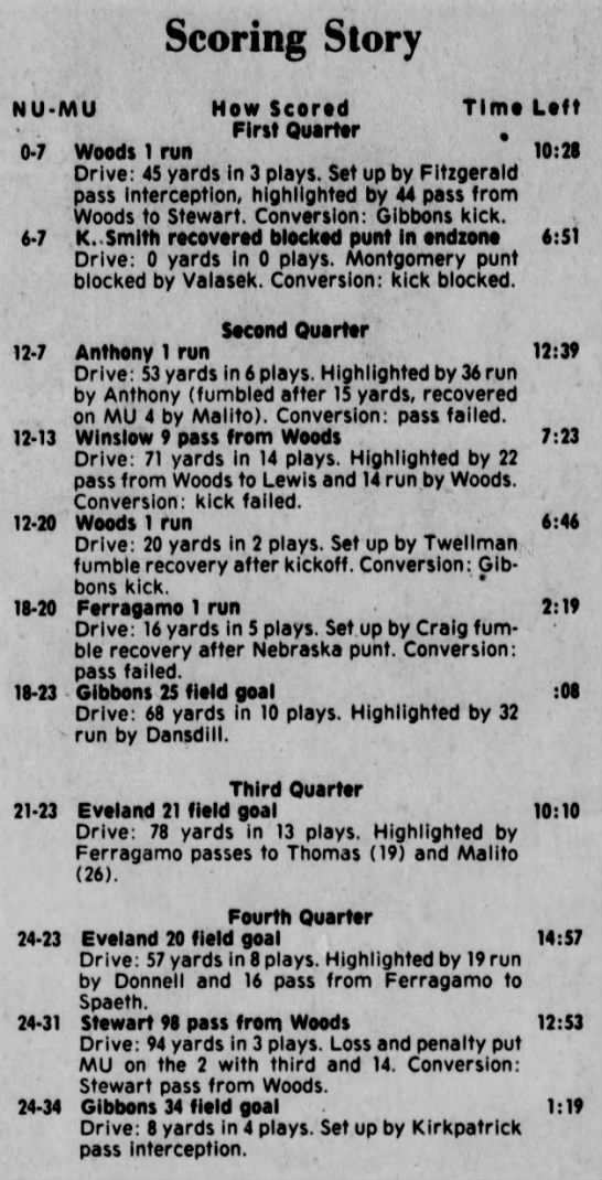 1976 Missouri-Nebraska scoring summary - 