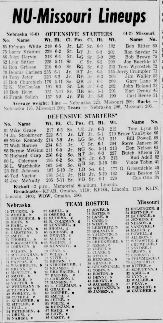 1964 Nebraska-Missouri football game lineups - 