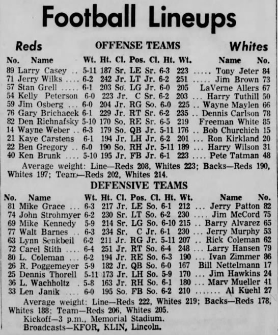 1965 Nebraska spring game lineups - 
