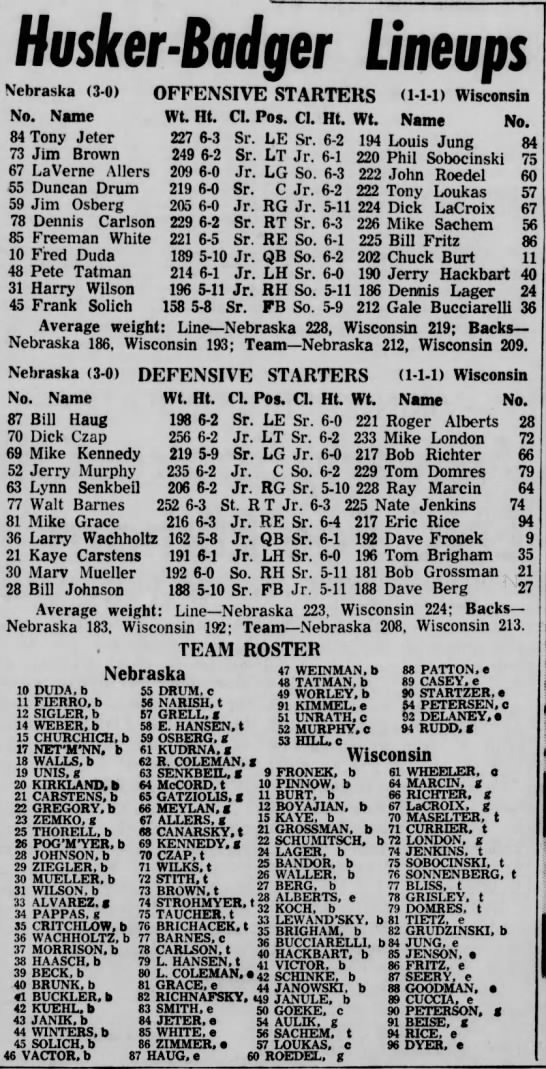 1965 Nebraska-Wisconsin game lineups - 