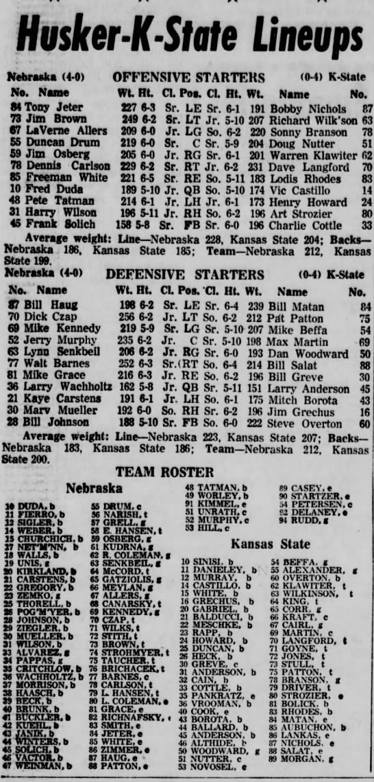 1965 Nebraska-Kansas State game lineups - 