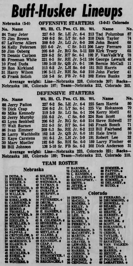 1965 Nebraska-Colorado game lineups - 