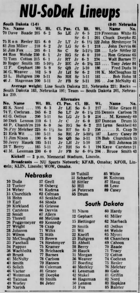 1964 Nebraska-South Dakota game lineups, single platoon - 