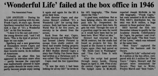 "It's a Wonderful Life" failed at the box office in 1946 - 