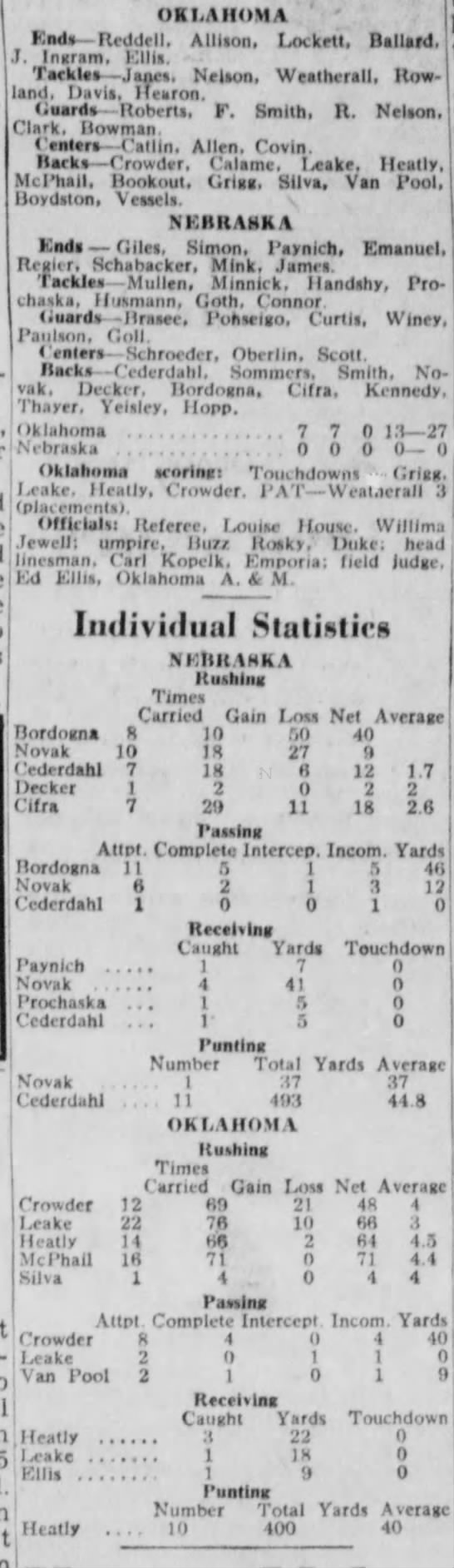 1951 Nebraska-Oklahoma individual stats - 