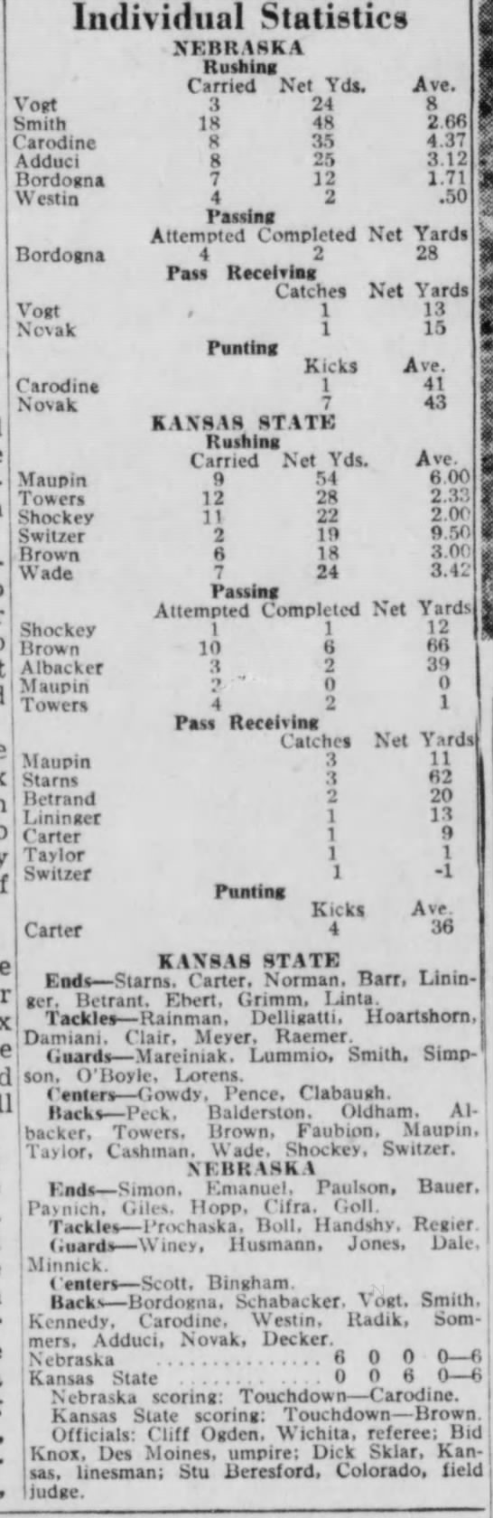1951 Nebraska-Kansas State individual stats - 