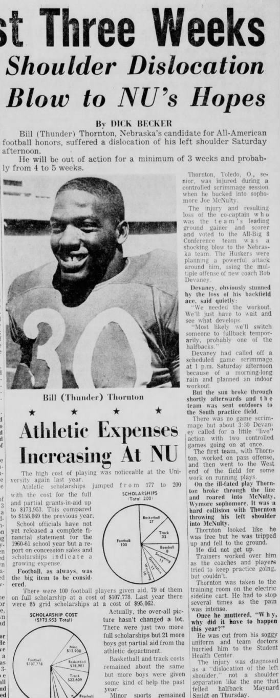 1962 Thunder Thornton shoulder injury - 