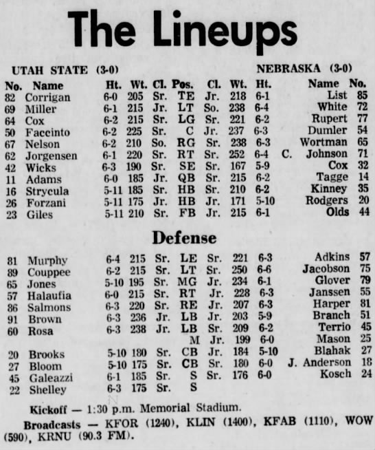 1971 Nebraska-Utah State game lineups - 