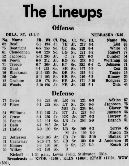 1971 Nebraska-Oklahoma State lineups - 