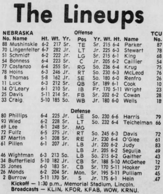 1975 Nebraska-TCU lineups - 