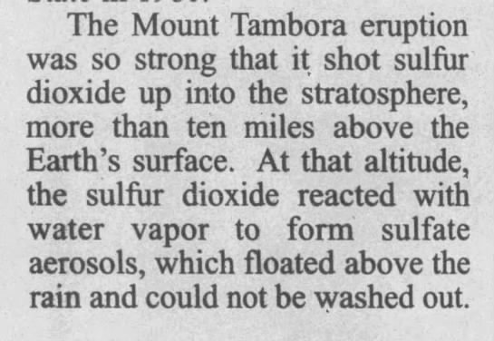 Mount Tambora eruption caused sulfate aerosols - 