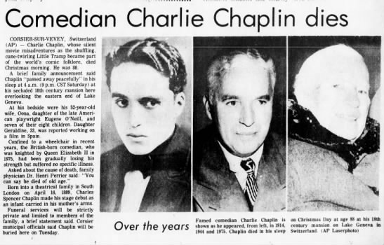 Comedian Charlie Chaplin dies - 