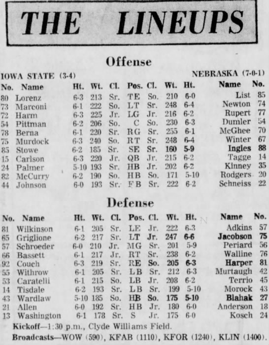 1970 Nebraska-Iowa State game lineups - 
