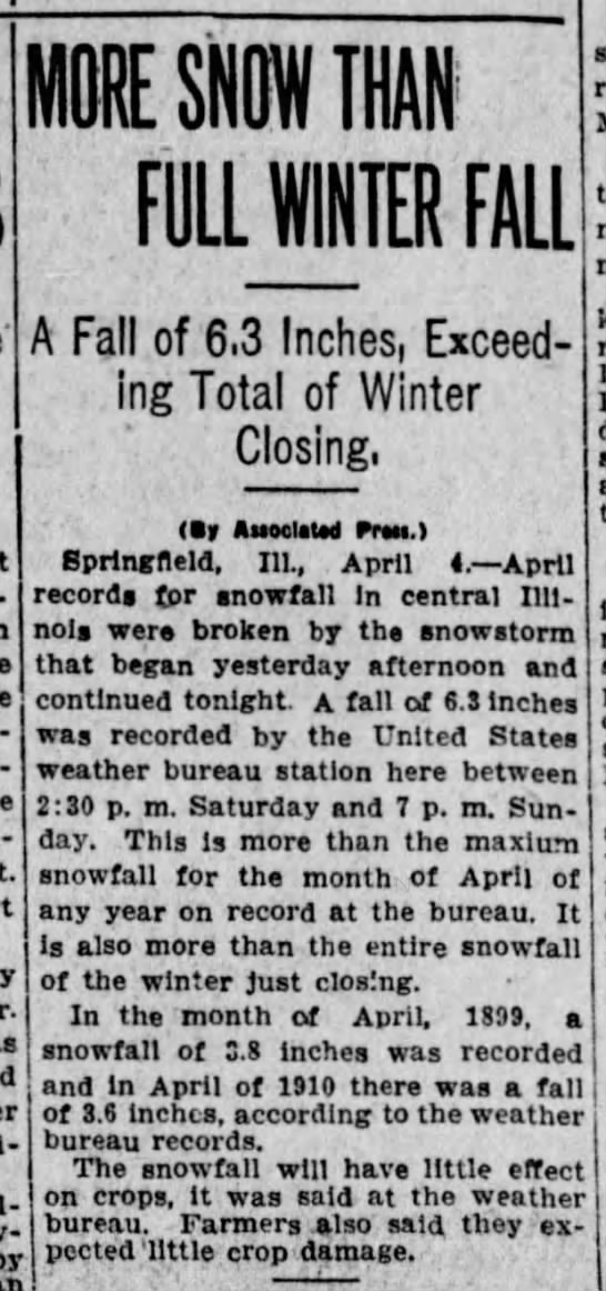 April 4, 1920 - 