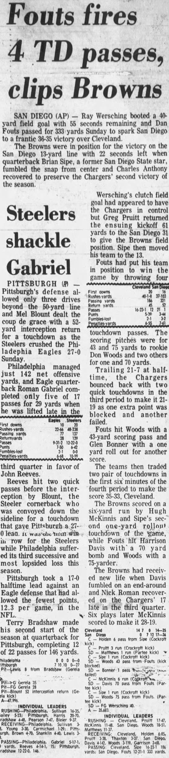 Chargers 36-35 Browns, 4 Nov 1974 - 