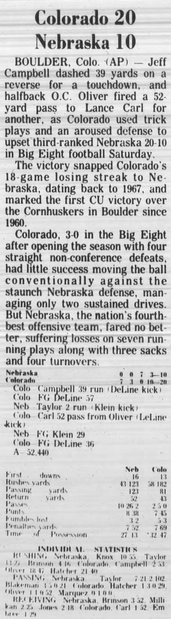 1986 Nebraska-Colorado football AP - 