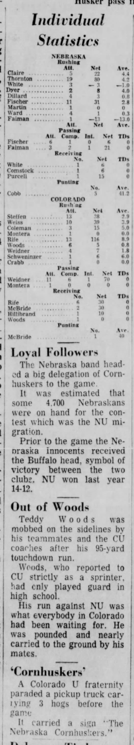 1960 Nebraska-Colorado football, part 4 - 
