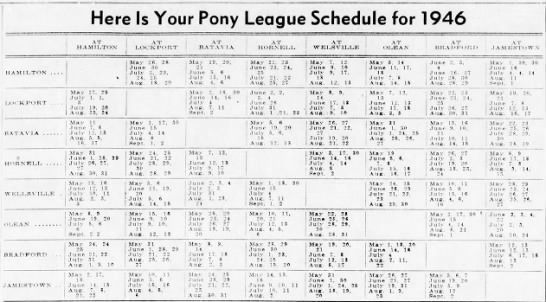 1946 PONY League schedule - 
