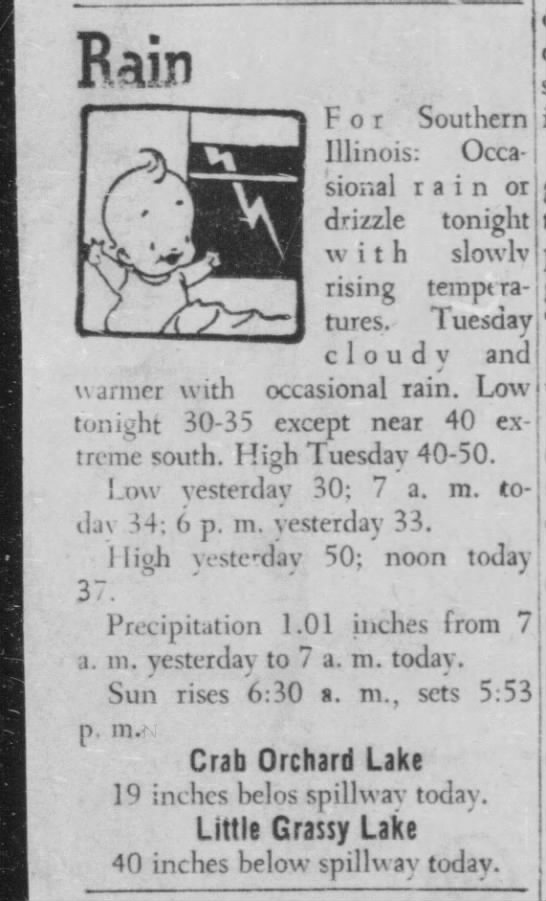 Southern Illinois weather for 2 Mar 1953 - 