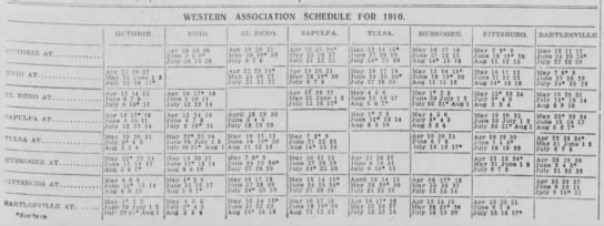 1910 Western Association schedule - 