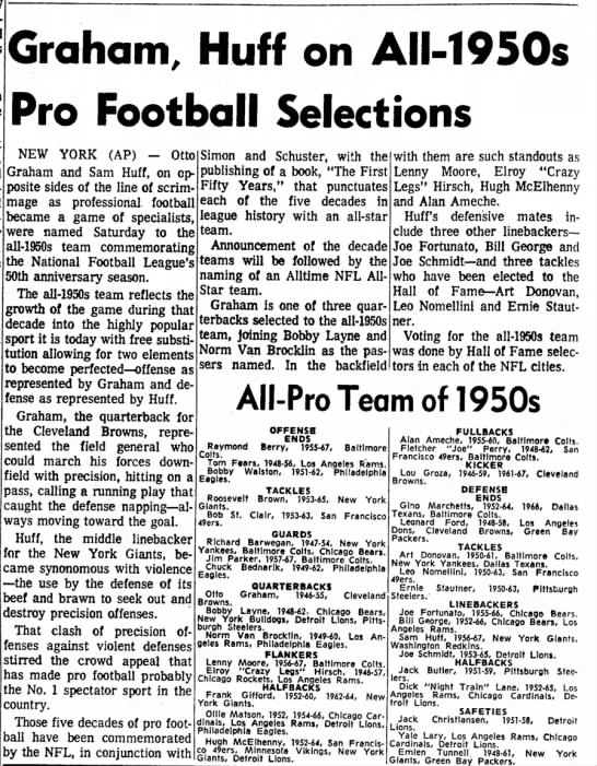 Graham, Huff on All-1950s Pro Football Selections - 
