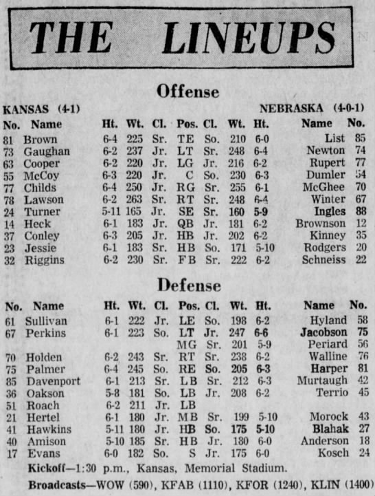 1970 Nebraska-Kansas likely starters - 