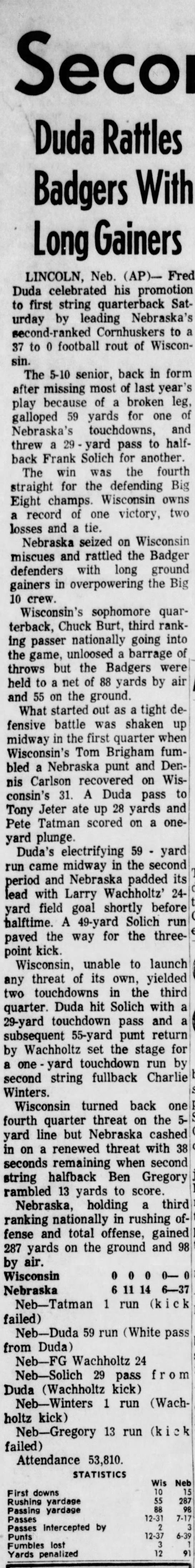 1965 Nebraska-Wisconsin football, AP - 