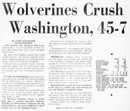 Wolverines Crush Washington, 45-7 - 