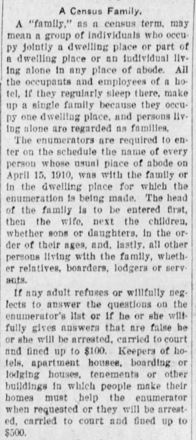 1910 Census instructions on "census family"