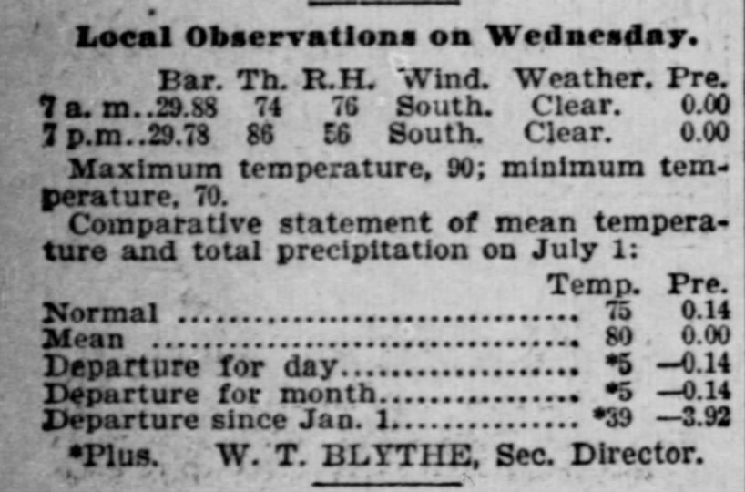 July 2, 1903 weather
