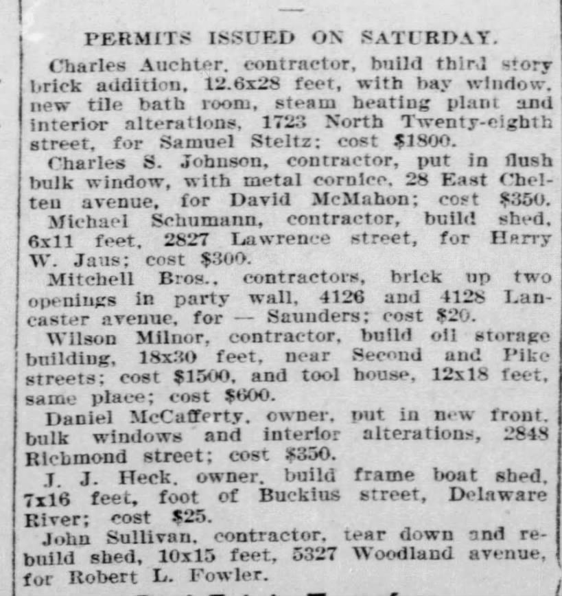 Building permits issued, 1901