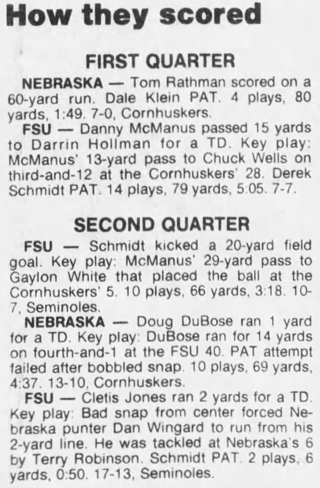 1985 Nebraska-Florida State scoring summary
