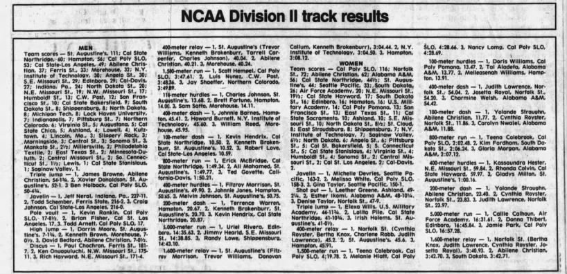 1990 NCAA Division II Outdoor Track & Field Championships - Top-three summary