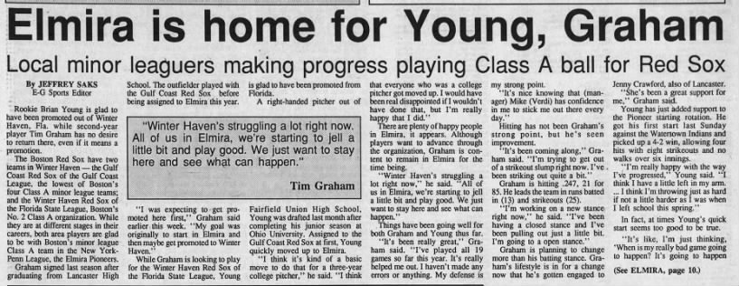 Tim Graham - July 14, 1990 - Greatest21Days.com