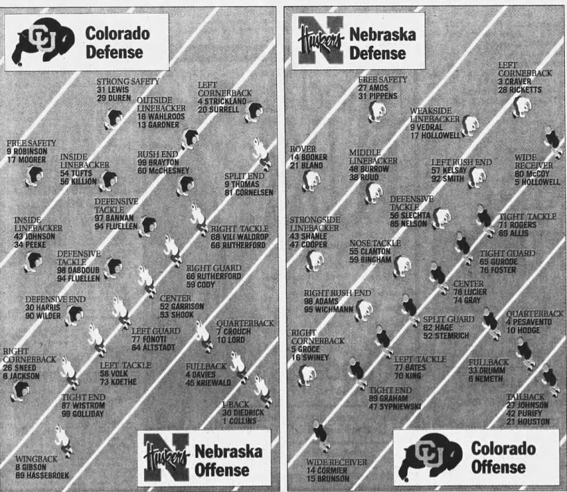 2001 Nebraska-Colorado lineups