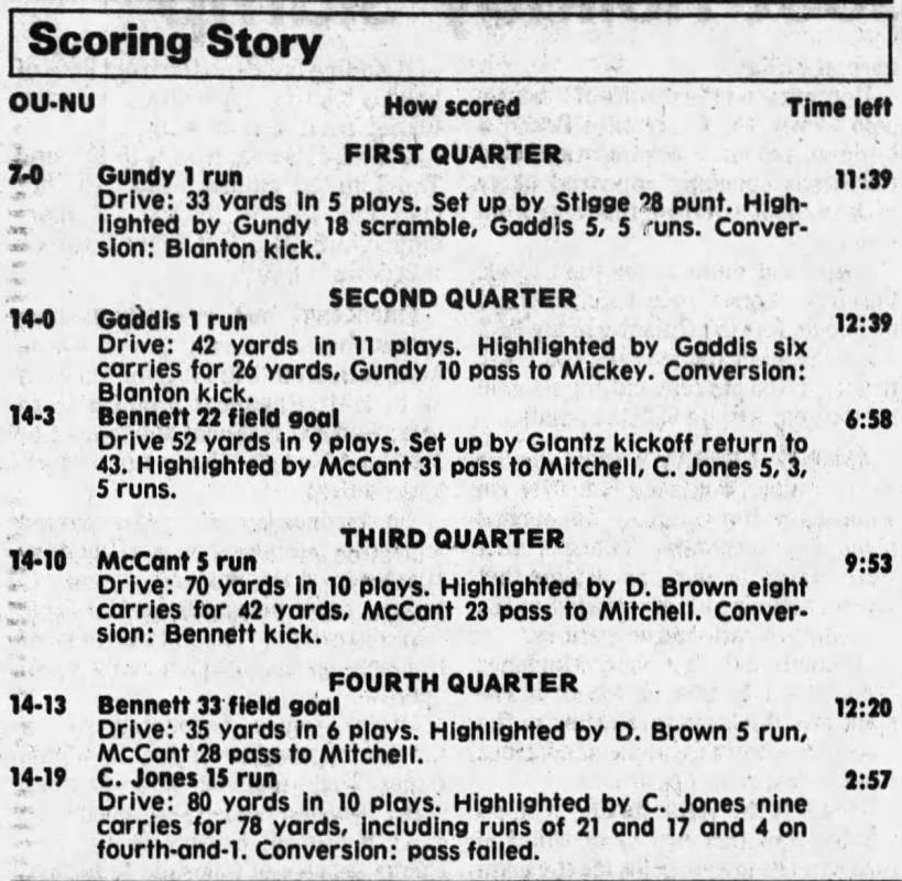 1991 Nebraska-Oklahoma scoring summary