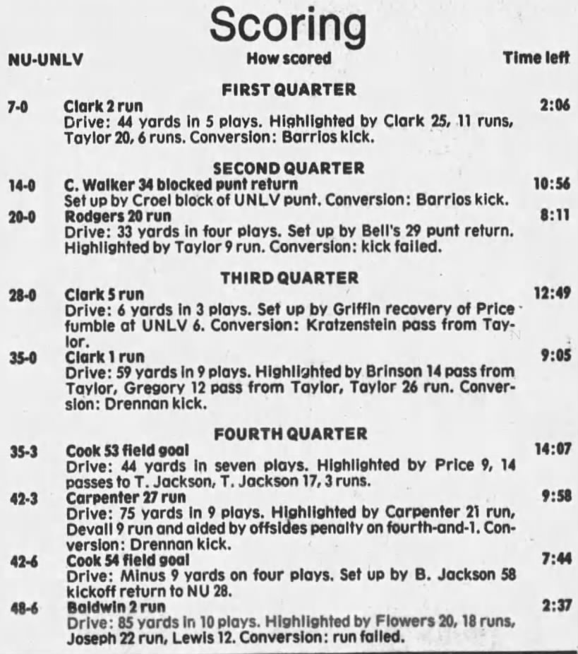 1988 Nebraska-UNLV scoring summary