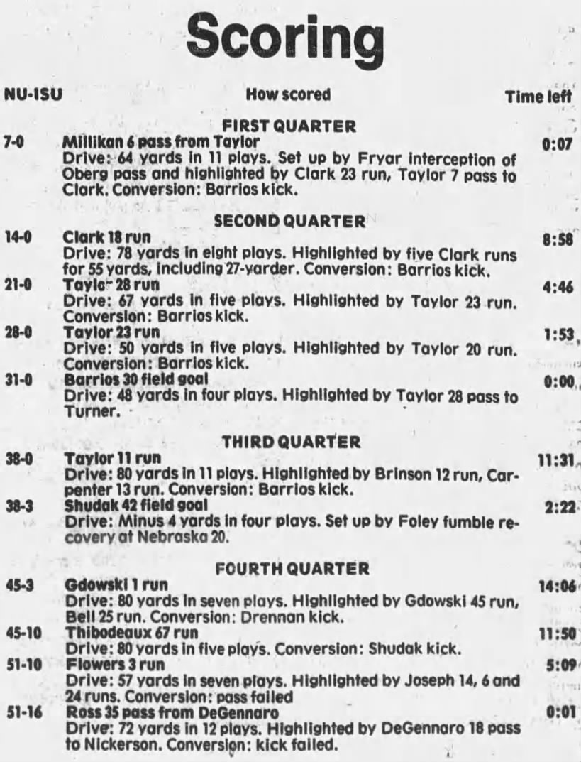 1988 Nebraska-Iowa State scoring