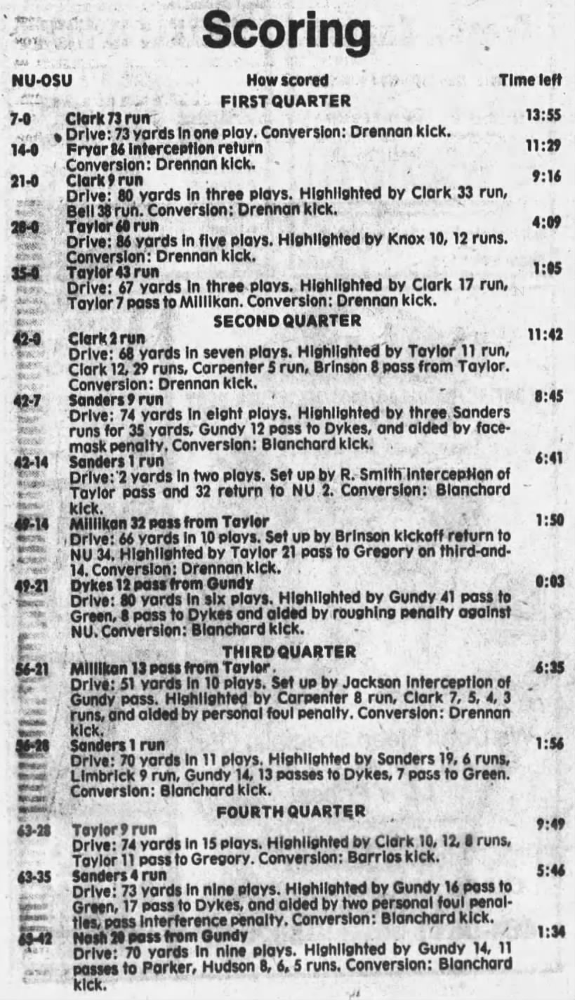 1988 Nebraska-Oklahoma State football, drive summaries