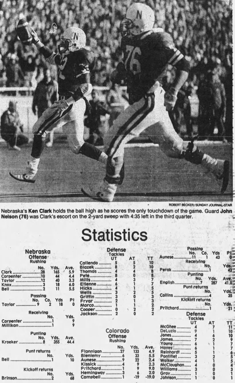 1988 Nebraska-Colorado game stats