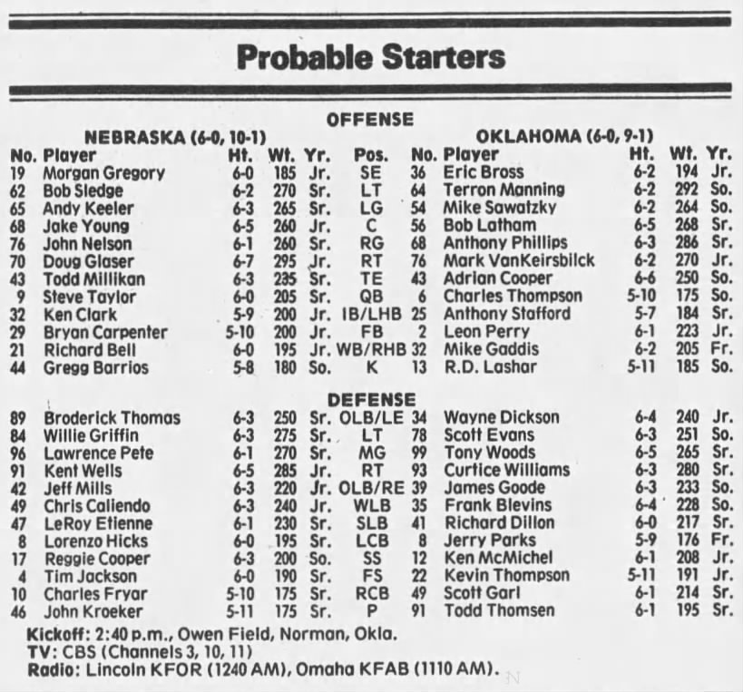 1988 Nebraska-Oklahoma game lineups