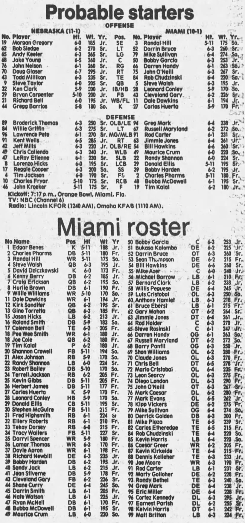 1989 Orange Bowl lineups