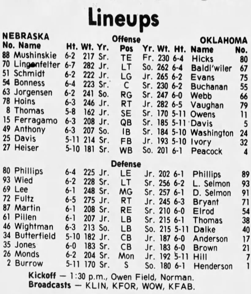 1975 Nebraska-Oklahoma lineups